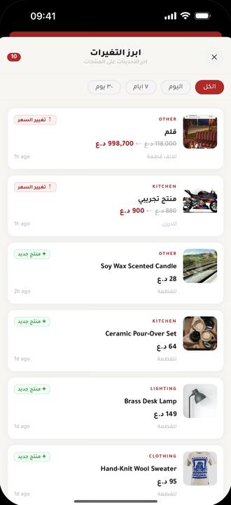 Al-Muhanad recent changes